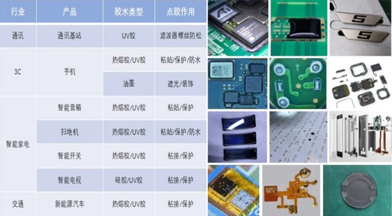 世椿智能 | 核心技术巡展系列【压电阀】